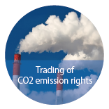 CO2排出権取引