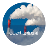 CO2排出権取引